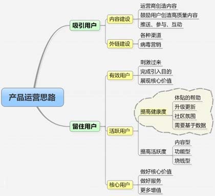 企業(yè)網(wǎng)站優(yōu)化,企業(yè)SEO優(yōu)化,企業(yè)網(wǎng)站運(yùn)營